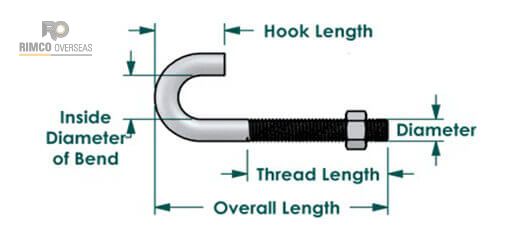 bolts-j-manufacturer-supplier-importer-exporter-stockholder-dimensional